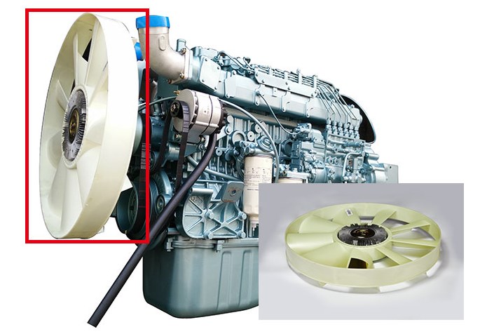 funcionamiento del electroventilador conexion y activacion del electroventilador